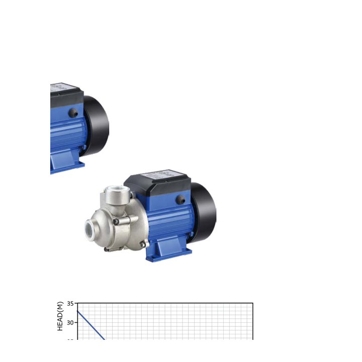 DC Solar Surface Pump